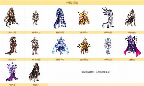 dnf私发服网：最新dnf私服发布网 (
