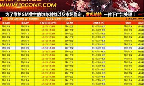 好dnfsf：100dnf发布站(100