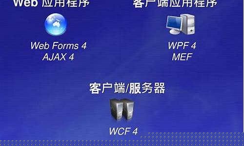 dnf私发服网：dnf客户端(dnf客户