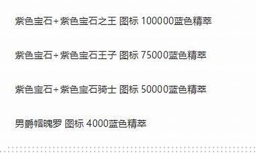 dnfsf私发网(dnfsf发布网今日新