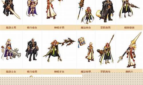 dnf永恒开服表(dnf官网永恒大陆) 